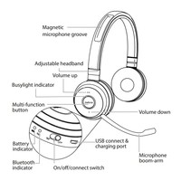 Jabra Evolve 65 MS Stereo