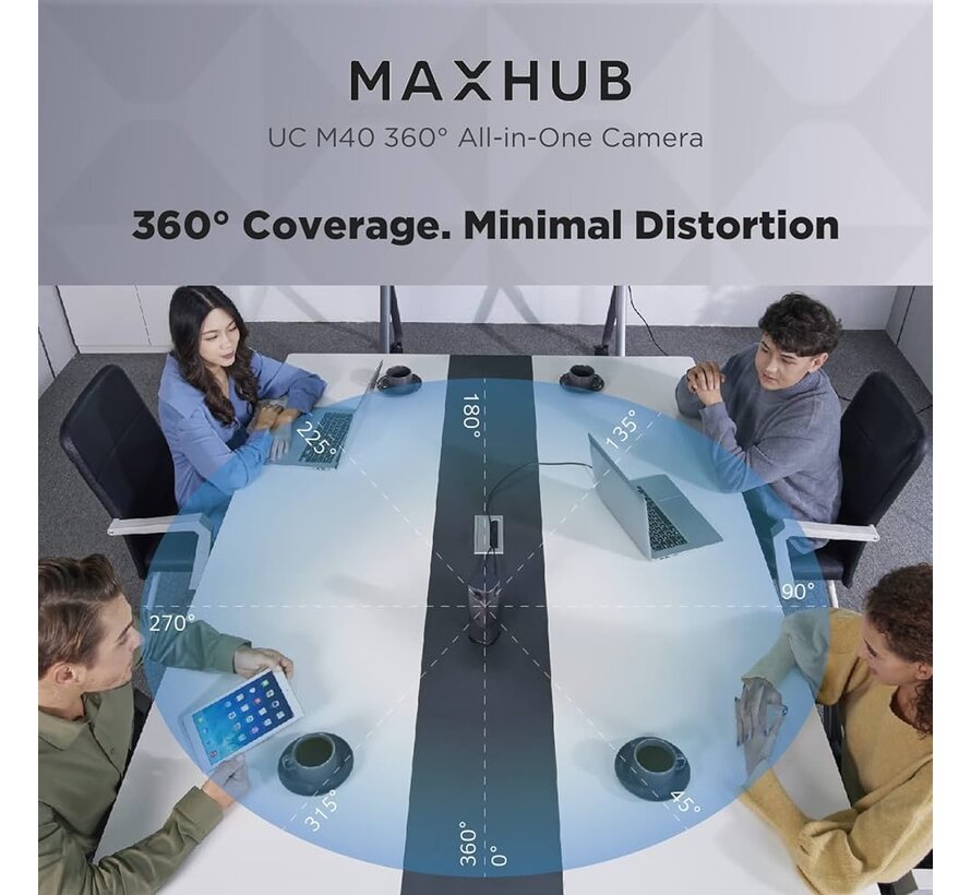 Maxhub 360 conference camera