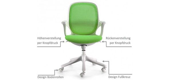 Maglo Bureaustoel Groen Sky Style Maglo Bureaustoel Groen