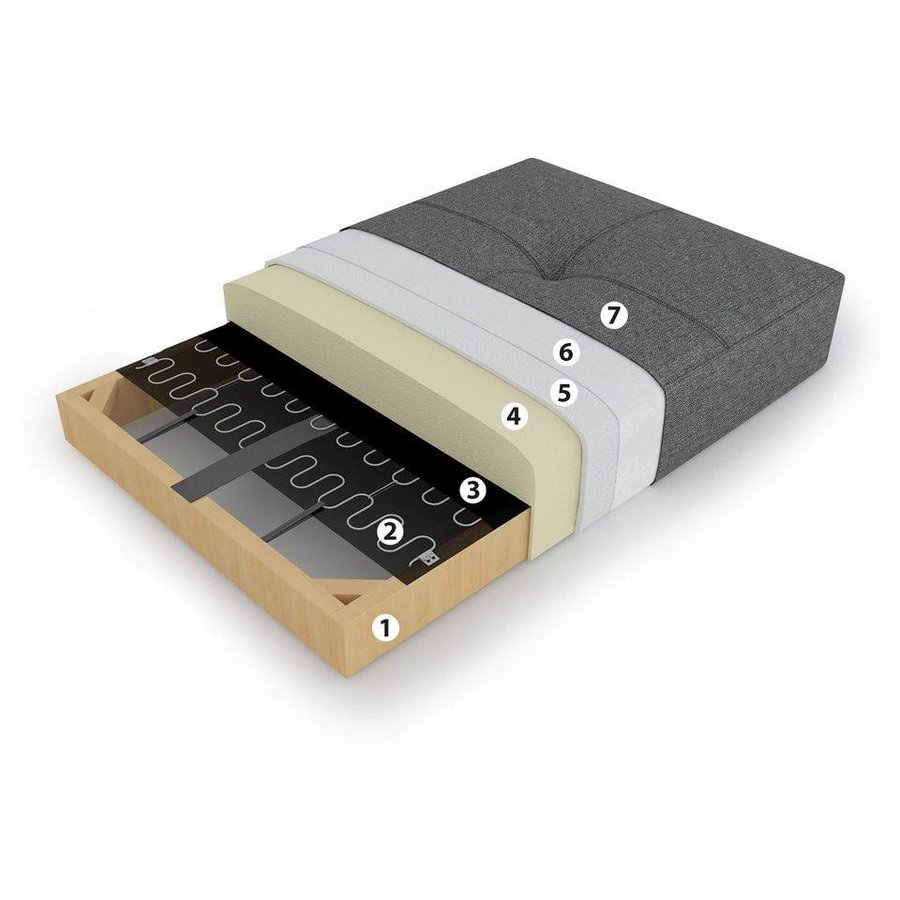 Cubed met Armleuning 160 Slaapbank Grijs Cubed met Armleuning 160 Slaapbank Grijs