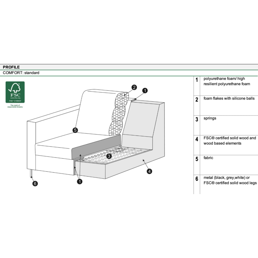 Elis 3-zits + Divan Hoekbank Links Beige Elis 3-zits + Divan Hoekbank Links Beige