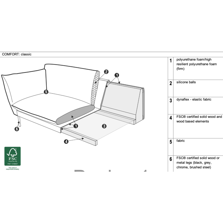 Hugo 3-zits Bank Antraciet Hugo 3-zits Bank Antraciet