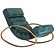 Lounger Relaxfauteuil Velvet Groen