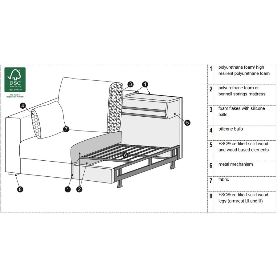 Lukas 1-zits Slaapbank Donkerblauw Lukas 1-zits Slaapbank Donkerblauw