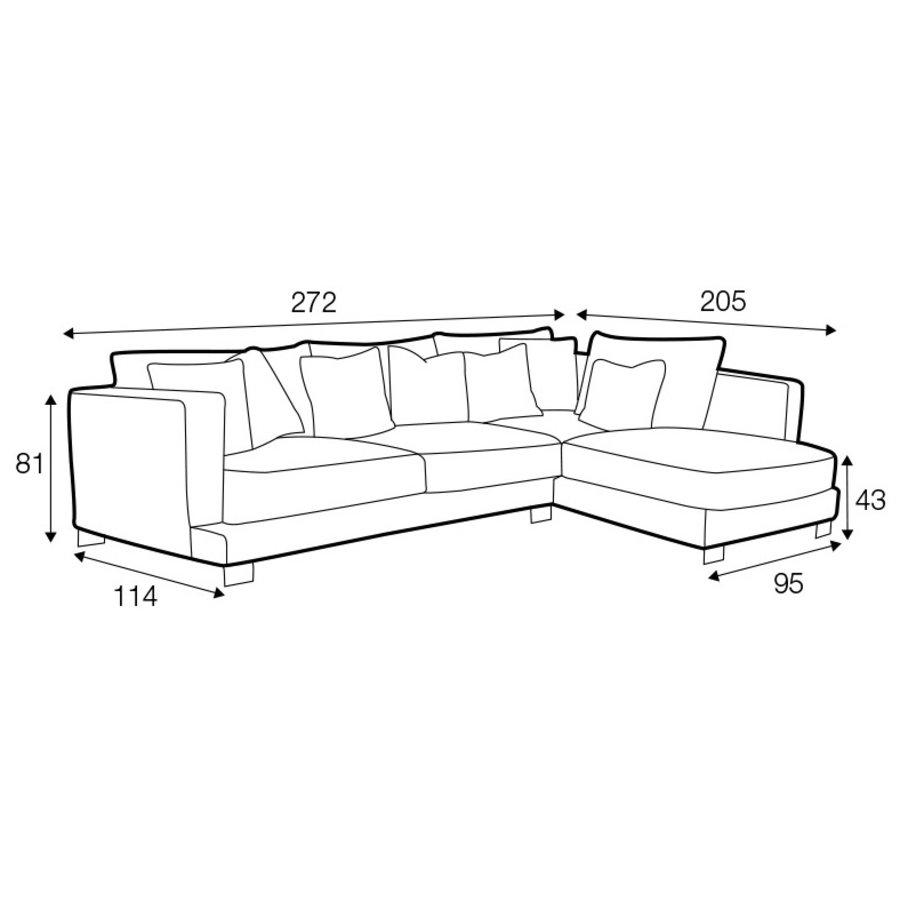 Colorado 3-zits Hoekbank Rechts Wit Colorado 3-zits Hoekbank Rechts Wit