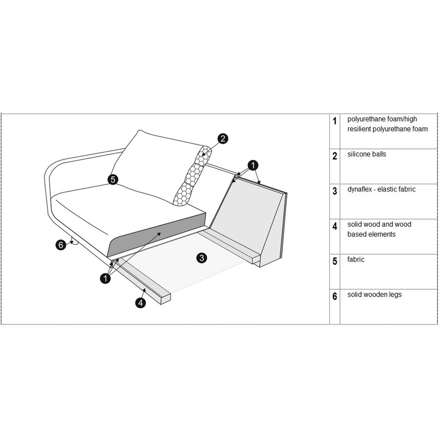 Jenny 3-zits Bank Grijs / Beige