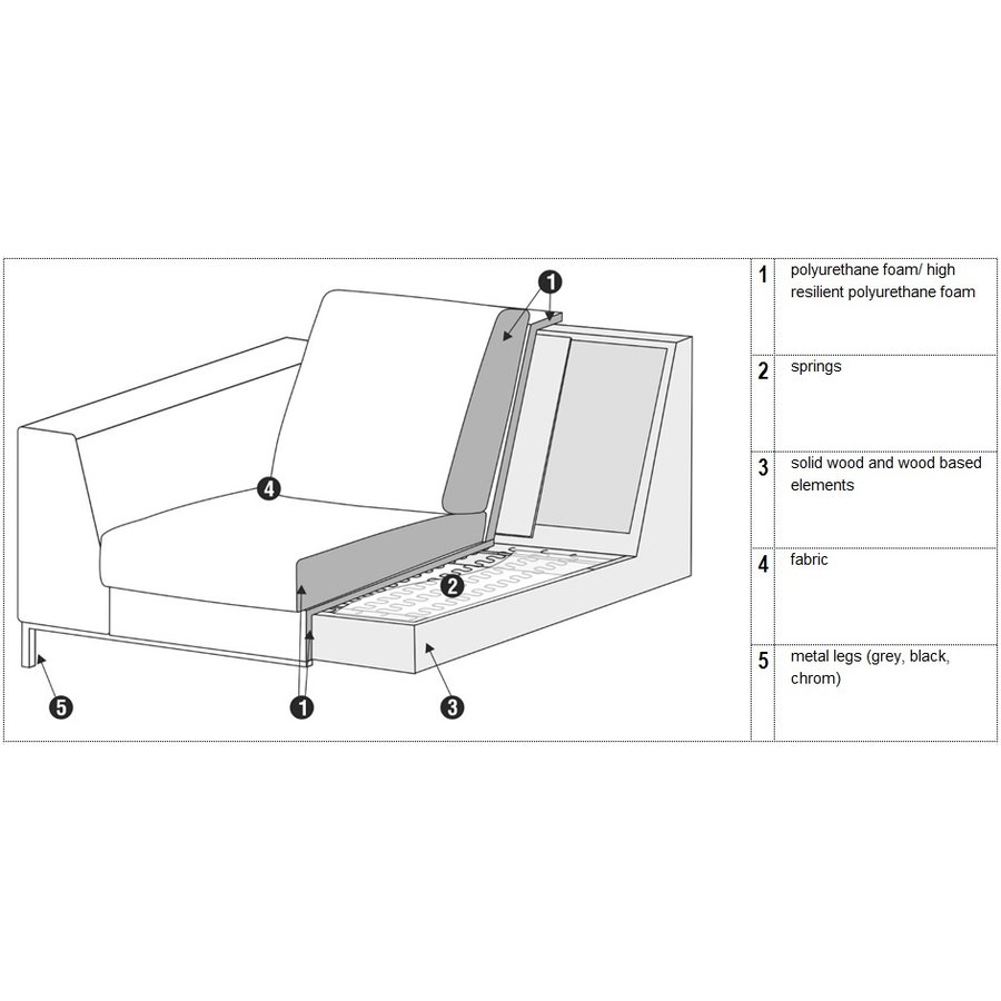 Justus 3-zits Bank Beige Justus 3-zits Bank Beige