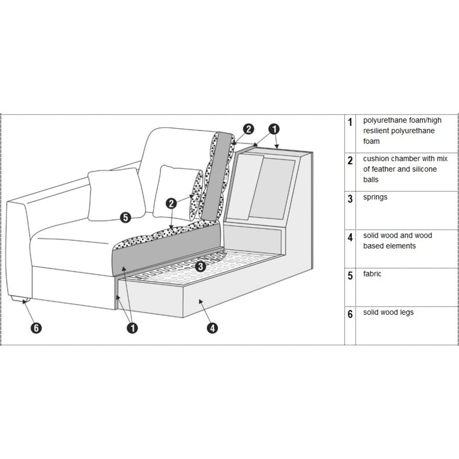 New York 3-zits Bank XL Velvet Donkerblauw