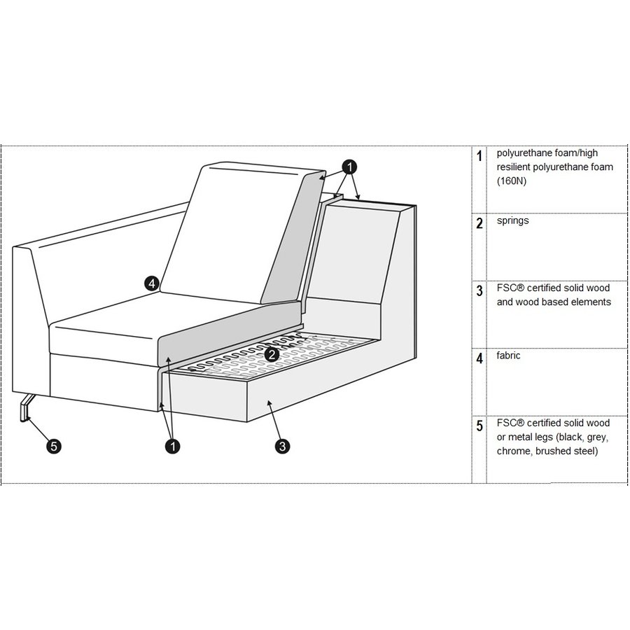 Ohio 3-zits Bank Beige Ohio 3-zits Bank Beige