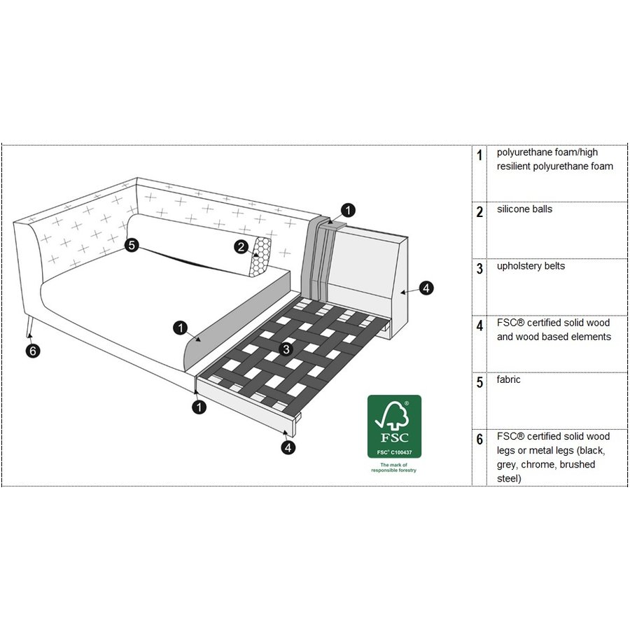 Valentin Fauteuil Grafiet Valentin Fauteuil Grafiet