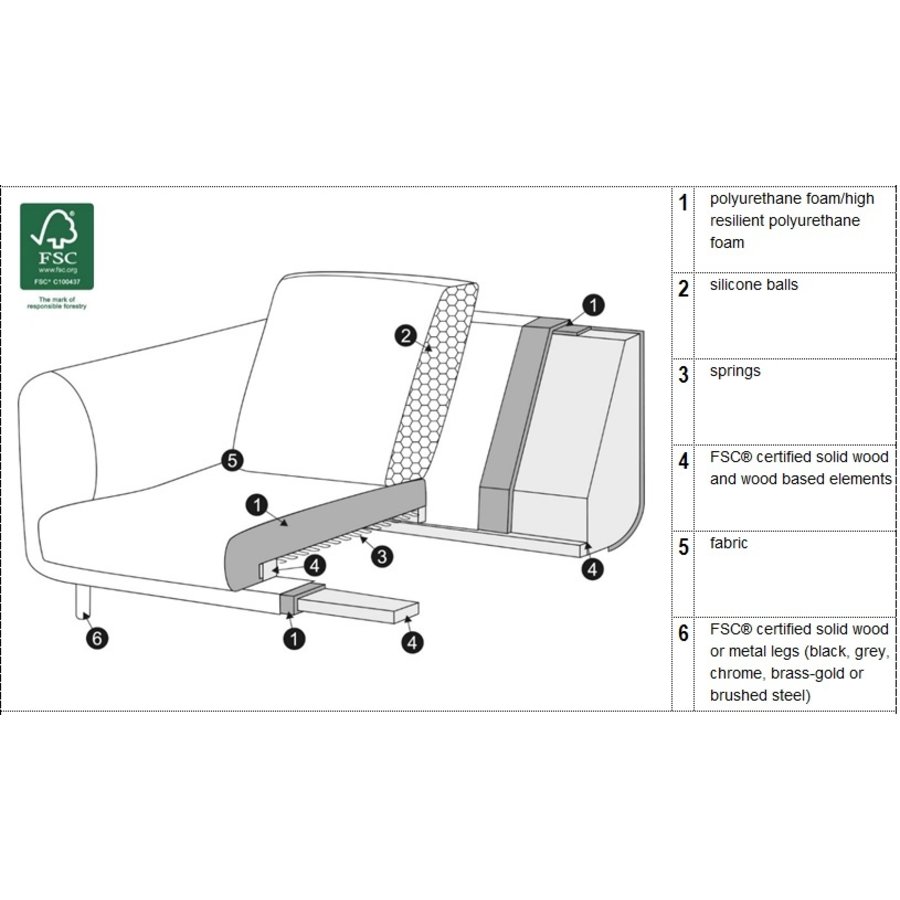 Moa Loveseat Fauteuil Mosterd Moa Loveseat Fauteuil Mosterd