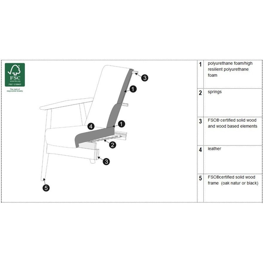 Jack Fauteuil Zwart Leder