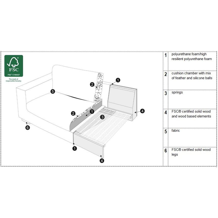 Sophia 2-zits + Chaise Longue Hoekbank Nature Sophia 2-zits + Chaise Longue Hoekbank Nature