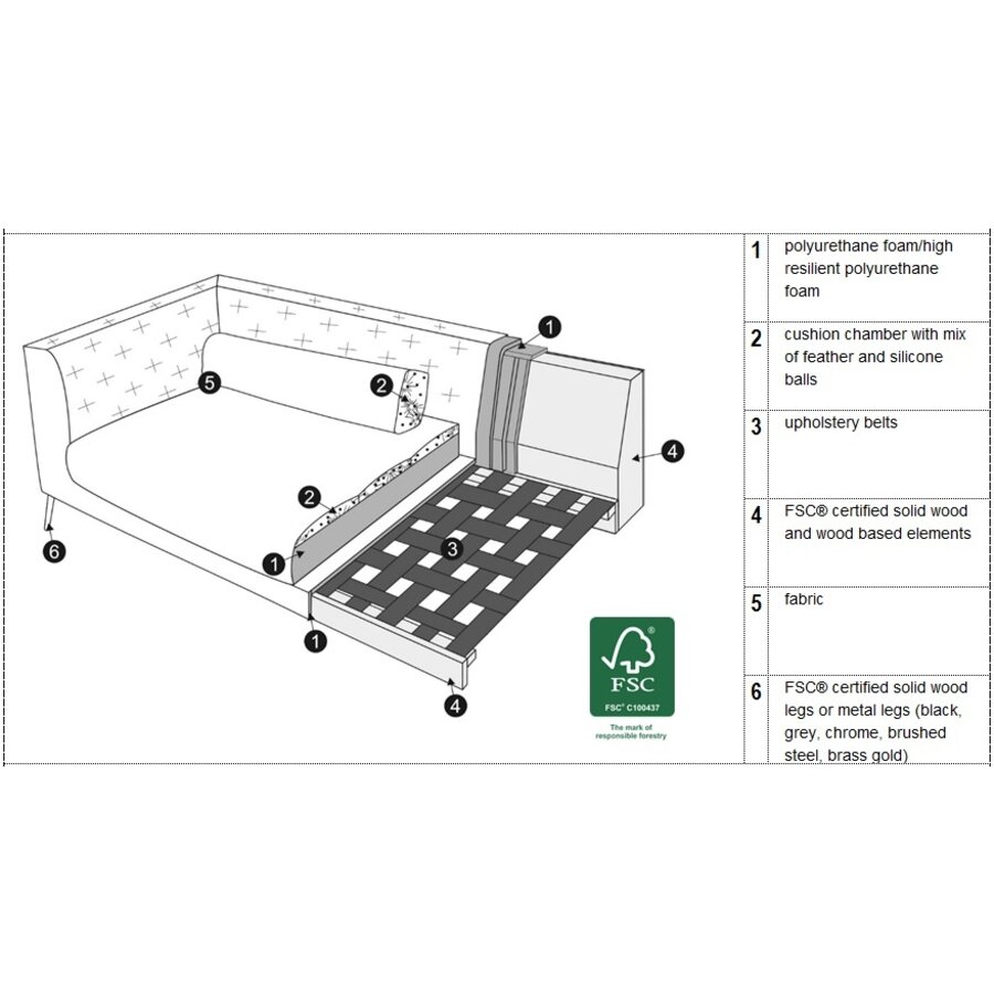 Valentin 4-zits Bank Grafiet Valentin 4-zits Bank Grafiet
