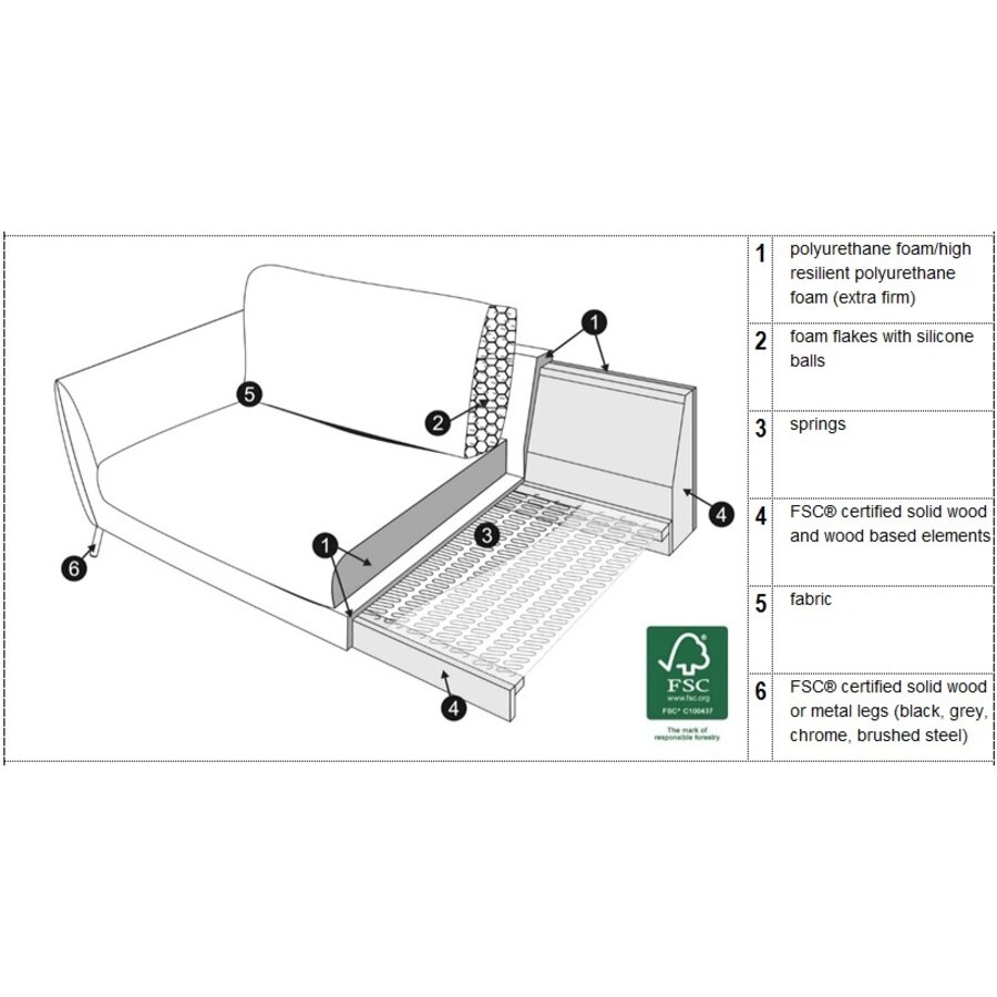 Stella 3-zits Bank Grijs Stella 3-zits Bank Grijs