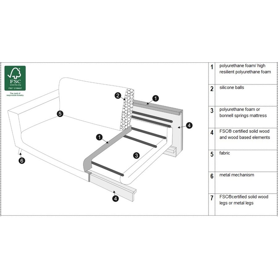 Henry 3-Zits Slaapbank Lichtgrijs Henry 3-Zits Slaapbank Lichtgrijs