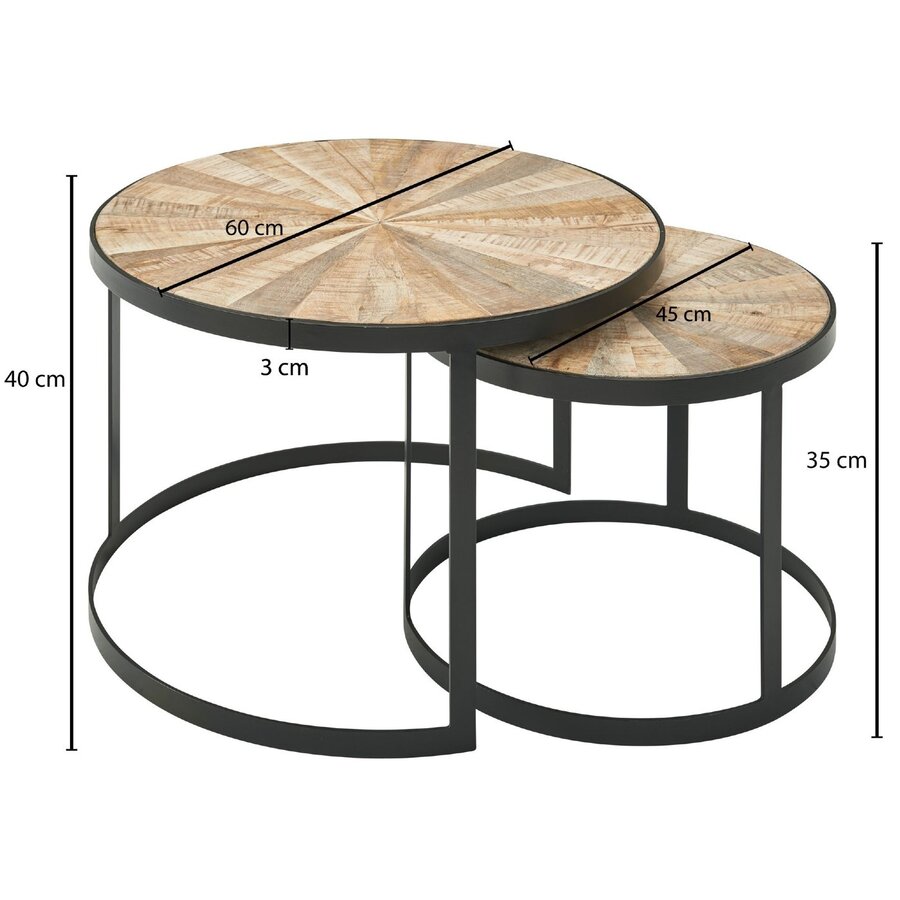 Cakey Ronde Salontafel Set Cakey Ronde Salontafel Set