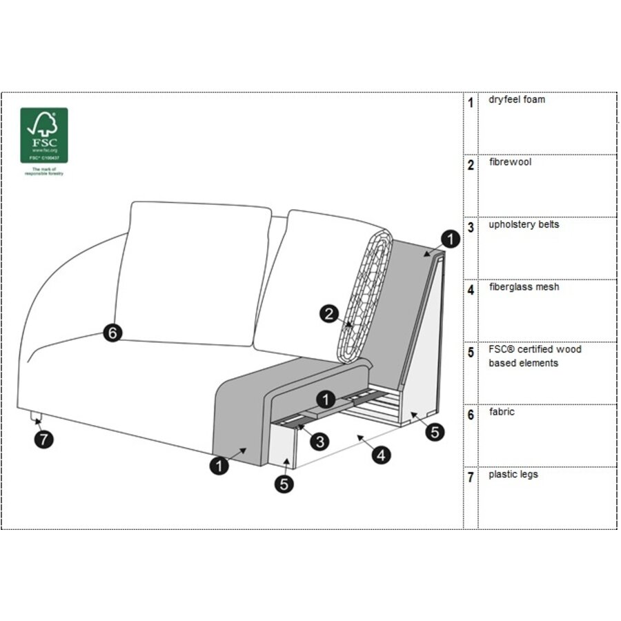 Dahlia Outdoor 3-zits Bank Grijs Dahlia Outdoor 3-zits Bank Grijs