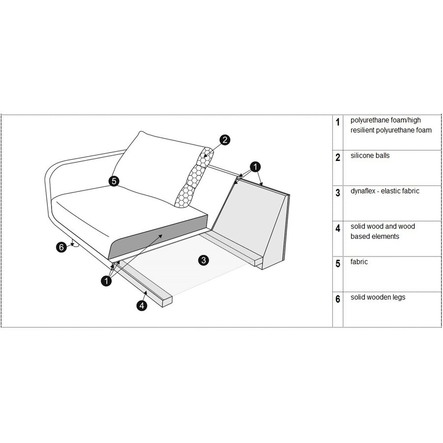 Jenny 2-zits Bank Lichtgrijs Jenny 2-zits Bank Lichtgrijs