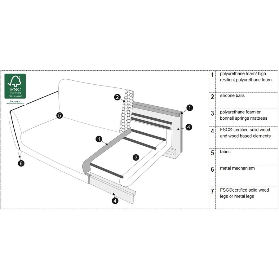 Lucy 3-Zits Slaapbank Grijs / Beige Lucy 3-Zits Slaapbank Grijs / Beige