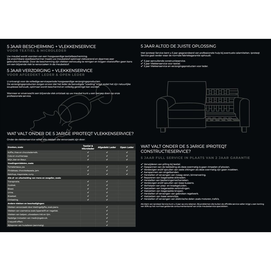 iProteqt (Leder-Fauteuil of 2 Stoelen) 5 jaar Full Service iProteqt (Leder-Fauteuil of 2 Stoelen) 5 jaar Full Service