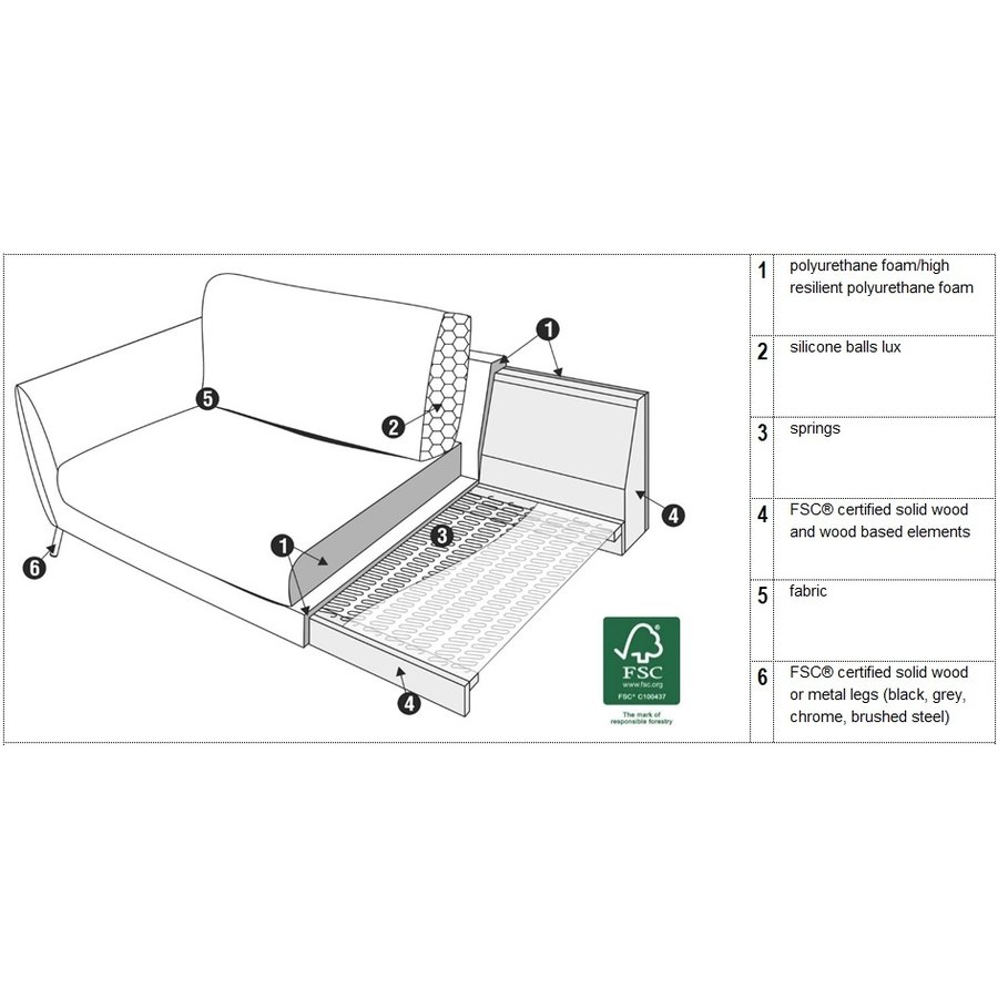 Stella Chaiselongue + 2-zits Nature Stella Chaiselongue + 2-zits Nature