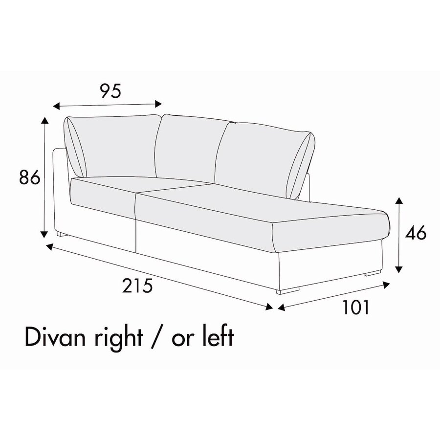 Sophia Divan Links/Rechts Sophia Divan Links/Rechts