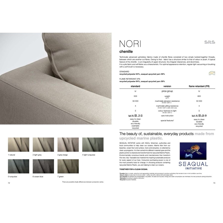 Sits Nori Licht Turquoise Stof Sits Nori Licht Turquoise Stof