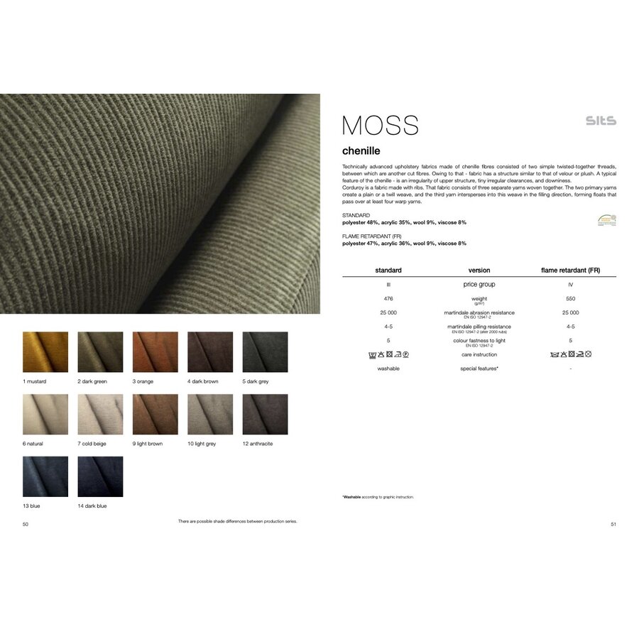 Sits Moss Donkerblauw Stof