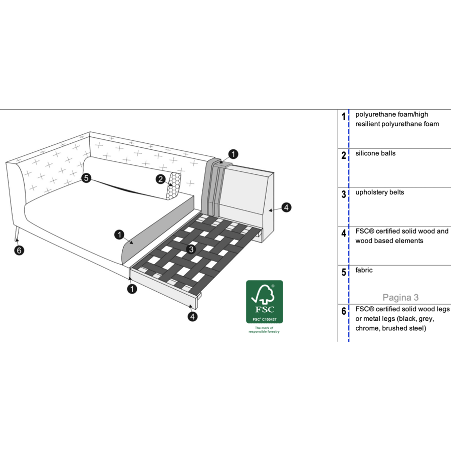 Valentin 4-Zits 241 cm Bank Valentin 4-Zits 241 cm Bank