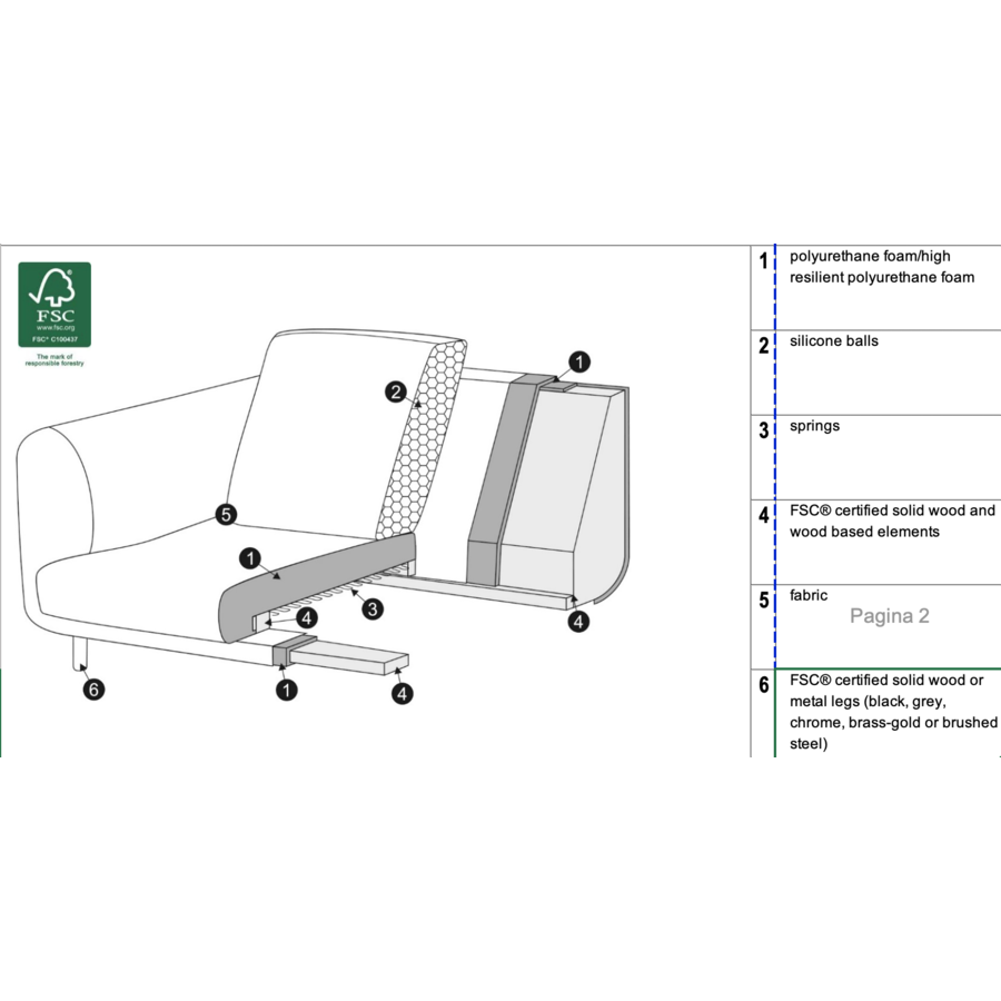 Moa 2-Zits 165 cm Links/Rechts Moa 2-Zits 165 cm Links/Rechts