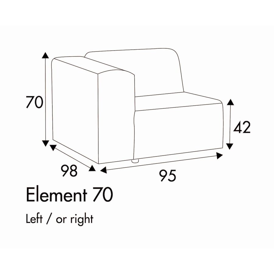 Milano 1-Zits 95 cm Links/Rechts Milano 1-Zits 95 cm Links/Rechts