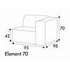 Milano 1-Zits 95 cm Links/Rechts