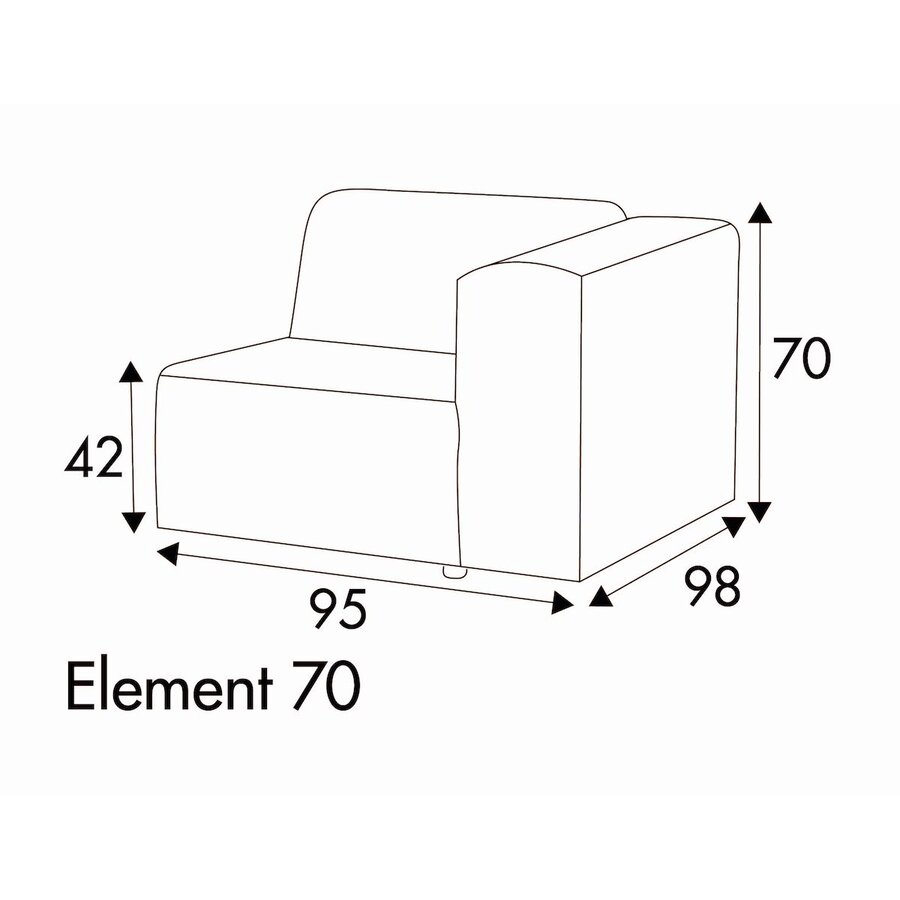 Milano 1-Zits 95 cm Links/Rechts Milano 1-Zits 95 cm Links/Rechts