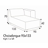 Milano Chaise Longue 95 x 133 cm Rechts/Links