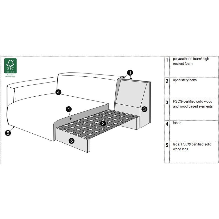 Edda 3-Zits Bank + Chaise Longue Bruin Edda 3-Zits Bank + Chaise Longue Bruin