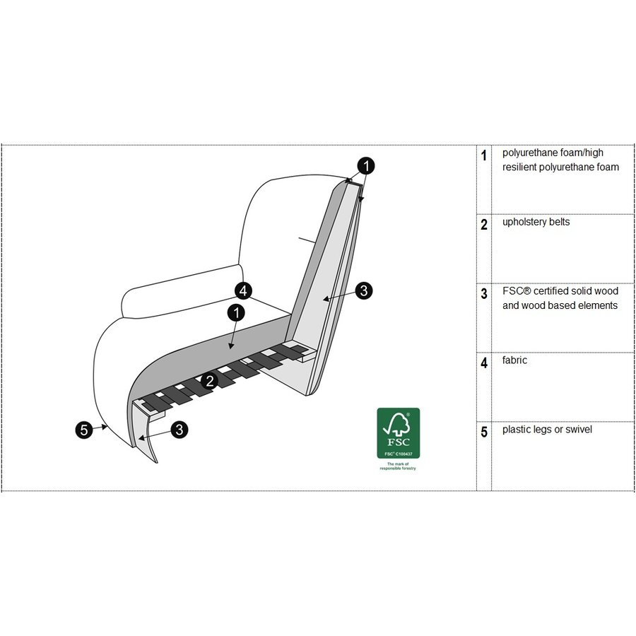 Uma Fauteuil Gebroken Wit Uma Fauteuil Gebroken Wit