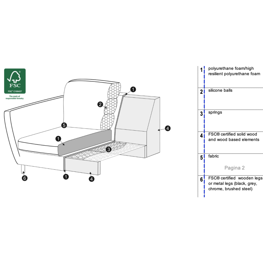 Teddy Chaise Longue 90 x 158 cm Rechts/Links Teddy Chaise Longue 90 x 158 cm Rechts/Links