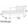 Teddy Chaise Longue 90 x 158 cm Rechts/Links