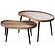 Blutch Salontafel Set Tweedekans