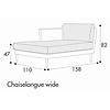 Teddy Chaise Longue 110 x 158 cm Rechts/Links