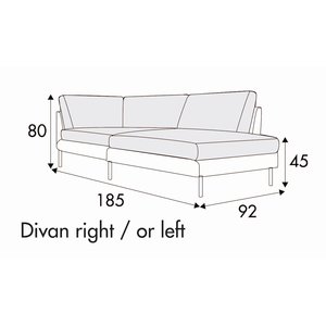 Elis Divan Links/Rechts