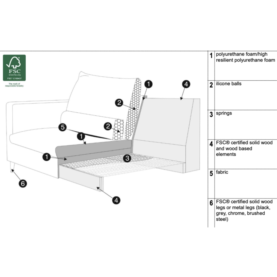 Lill 3-Zits 230 cm Bank Lill 3-Zits 230 cm Bank
