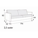 Impulse 2,5-Zits 196 cm Bank Impulse 2,5-Zits 196 cm Bank