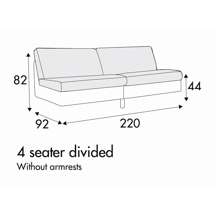 Impulse 4-Zits 220 cm Impulse 4-Zits 220 cm