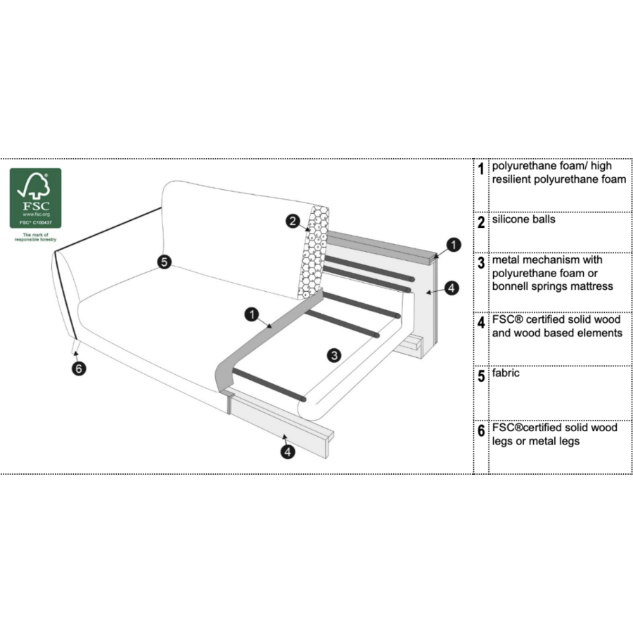 Lucy Fauteuil Slaapbank 133 cm Lucy Fauteuil Slaapbank 133 cm