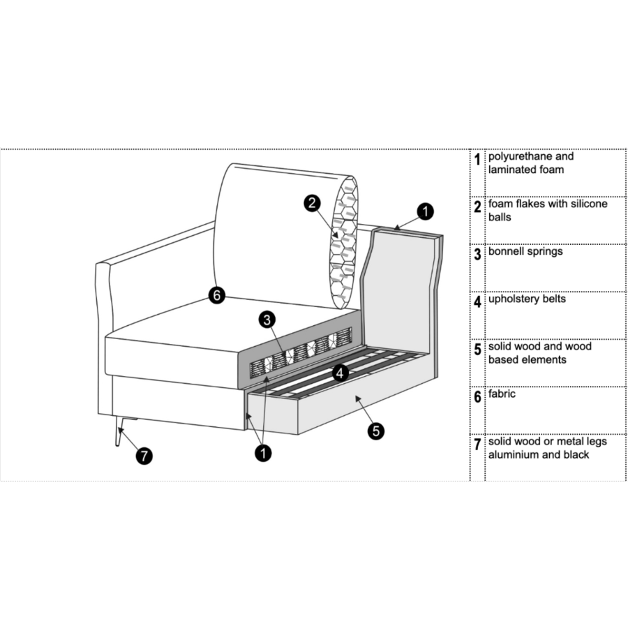 Alva Zitbank 81 cm Alva Zitbank 81 cm