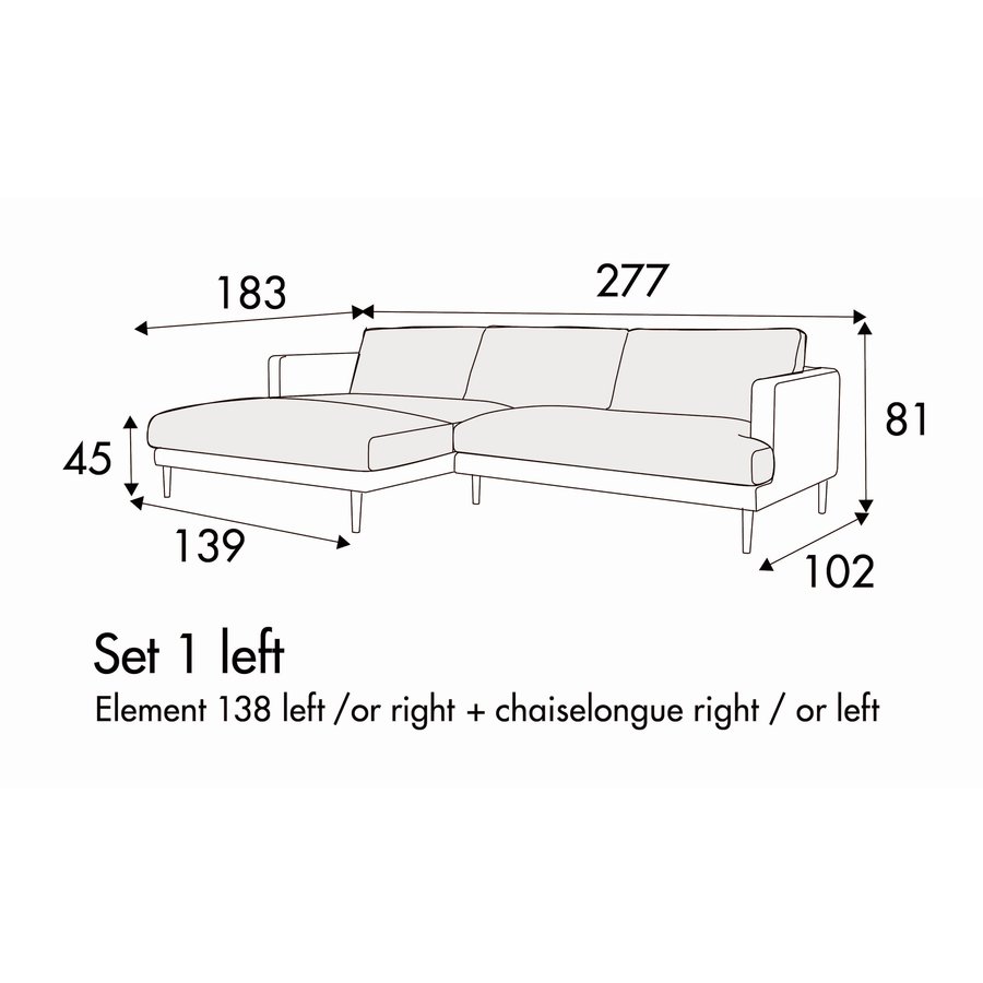 Britt Set 1 Rechts/Links Britt Set 1 Rechts/Links