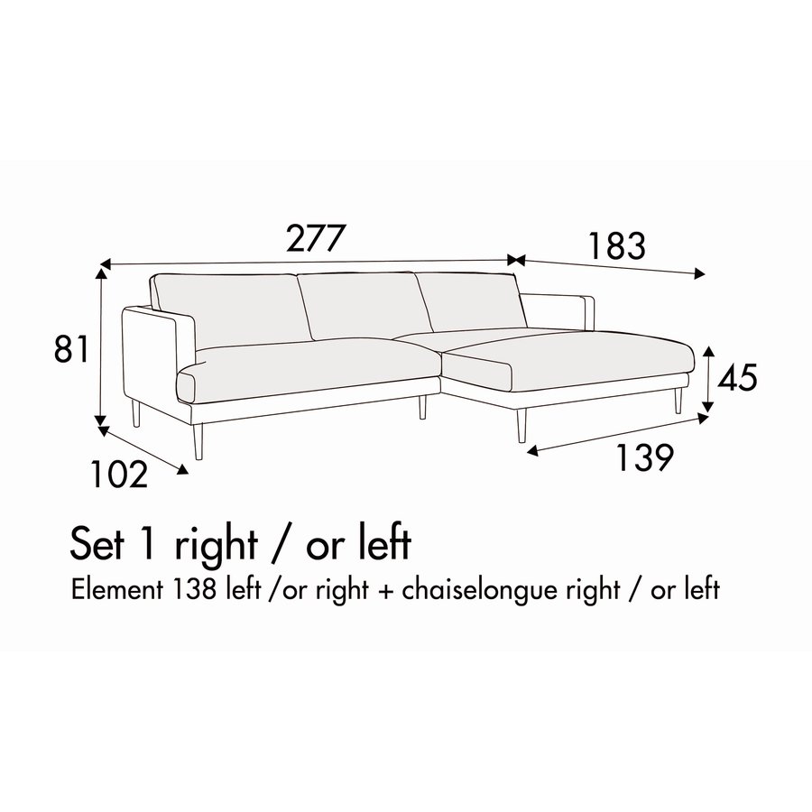 Britt Set 1 Rechts/Links Britt Set 1 Rechts/Links