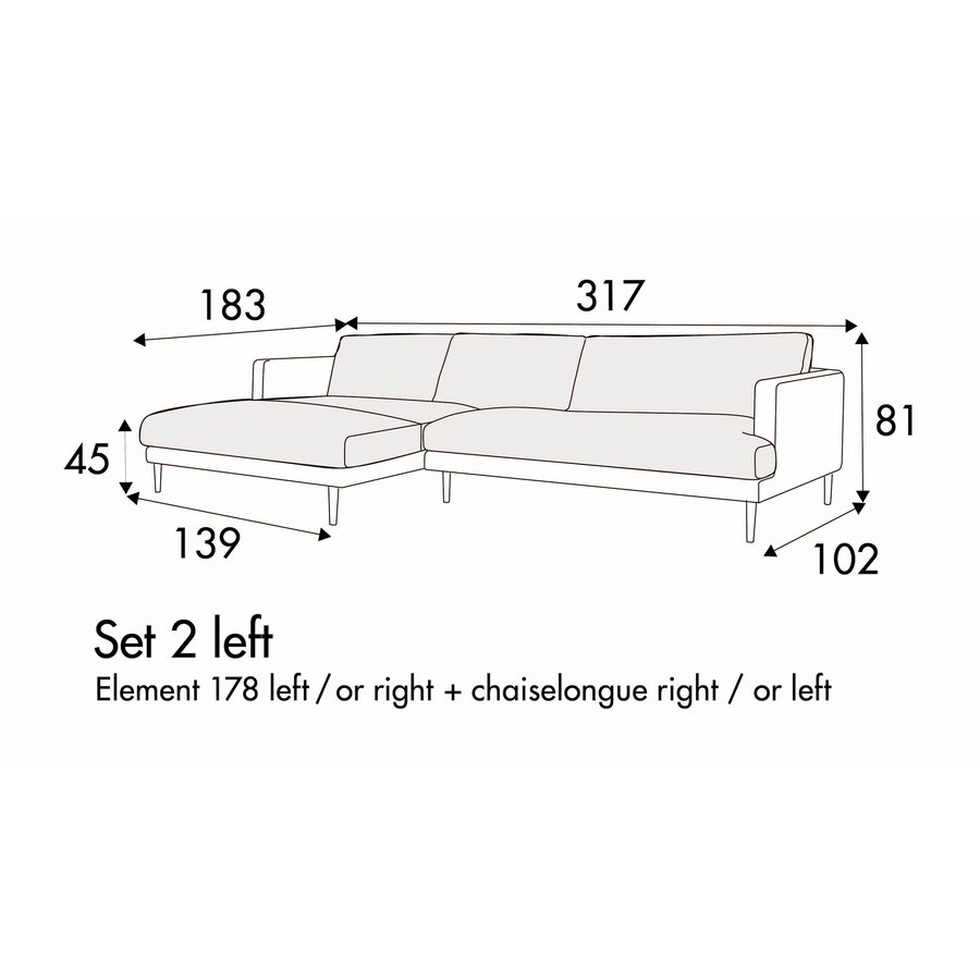 Britt Set 2 Rechts/Links Britt Set 2 Rechts/Links